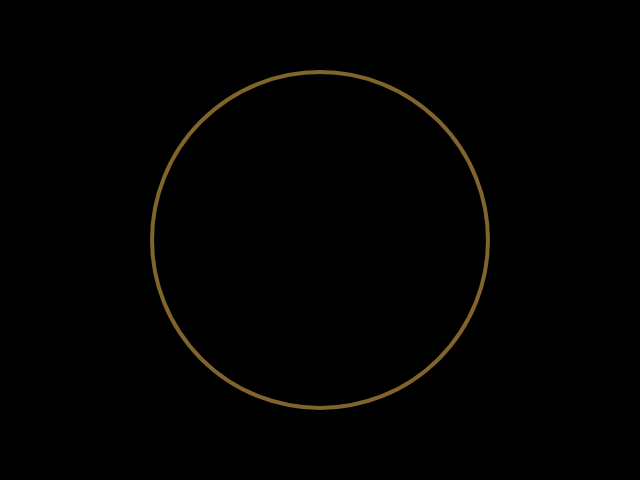 Circle sample