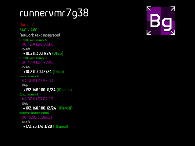 Network integrated sample