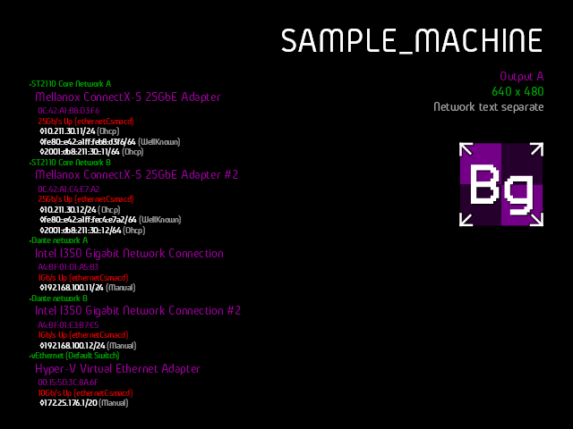 Network separate sample